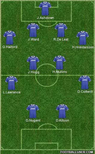 Portsmouth 4-4-2 football formation