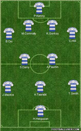 Queens Park Rangers 4-2-3-1 football formation