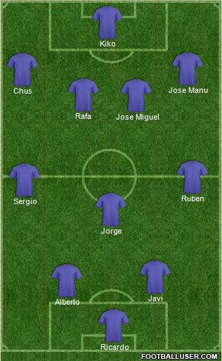 Pro Evolution Soccer Team Formation 2011