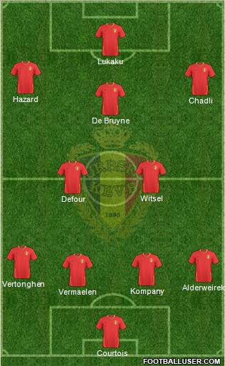 Belgium football formation