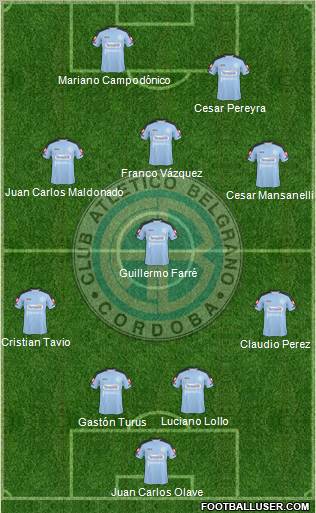 Belgrano de Córdoba 4-3-1-2 football formation