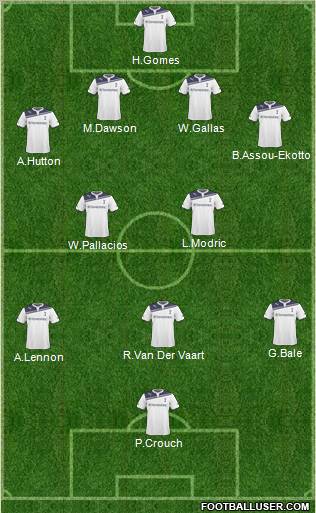 Tottenham Hotspur Formation 2011