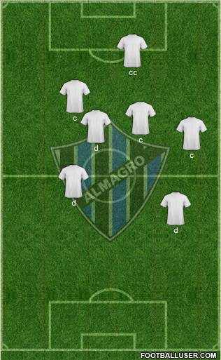 Almagro Formation 2011