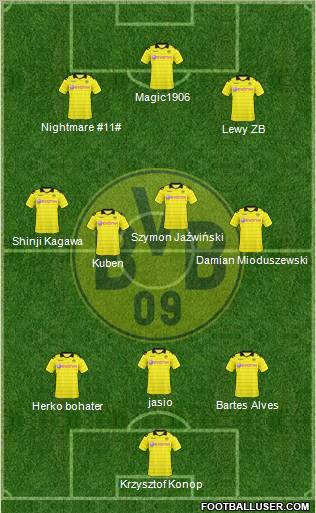 Borussia Dortmund Formation 2011