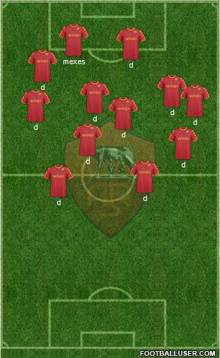 AS Roma Formation 2011
