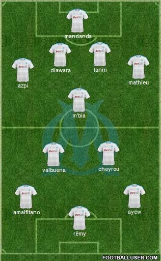 Olympique de Marseille Formation 2011