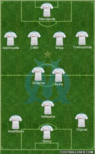 Olympique de Marseille Formation 2011