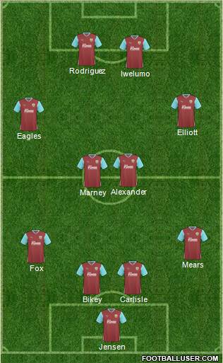 Burnley Formation 2011