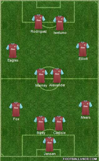 Burnley football formation