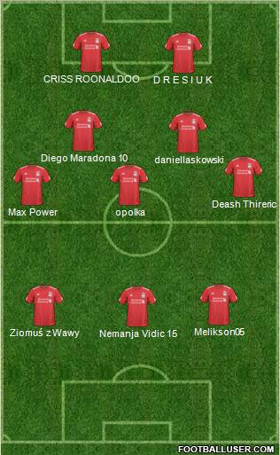 Liverpool Formation 2011