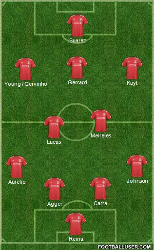 Liverpool Formation 2011