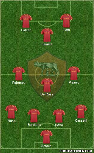 AS Roma Formation 2011