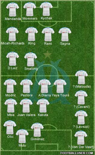 Olympique de Marseille Formation 2011