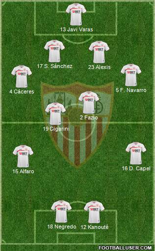 Sevilla F.C., S.A.D. Formation 2011