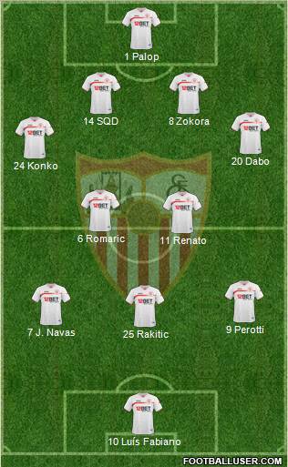 Sevilla F.C., S.A.D. Formation 2011