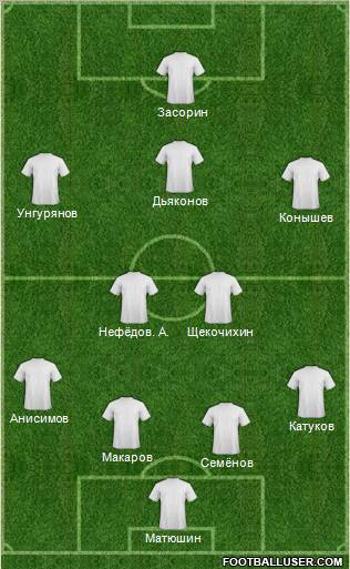 Akademia Dimitrovgrad Formation 2011