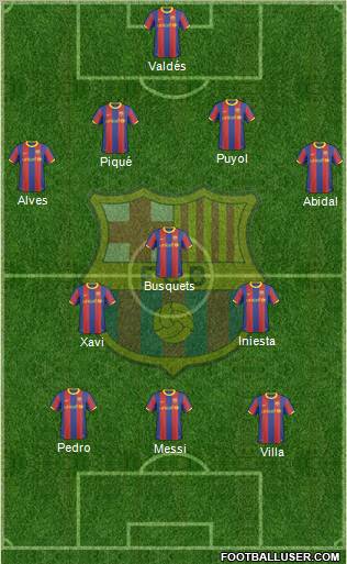 F.C. Barcelona Formation 2011