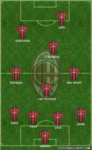 A.C. Milan Formation 2011