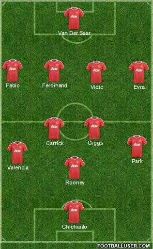 Manchester United Formation 2011