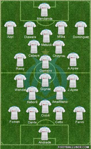 Olympique de Marseille Formation 2011