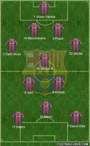 F.C. Barcelona Formation 2011
