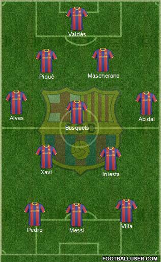 F.C. Barcelona Formation 2011