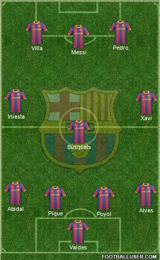 F.C. Barcelona Formation 2011