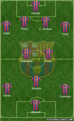 F.C. Barcelona Formation 2011