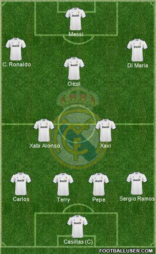 Real Madrid C.F. Formation 2011
