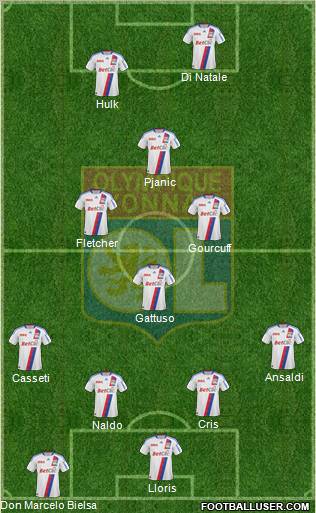 Olympique Lyonnais Formation 2011