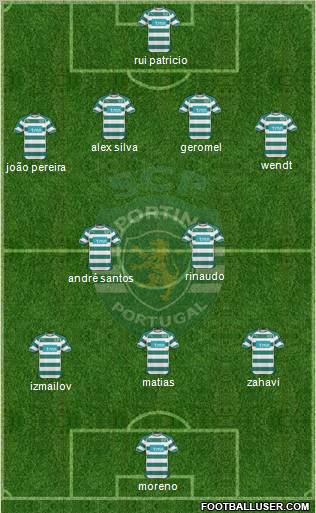 Sporting Clube de Portugal - SAD Formation 2011