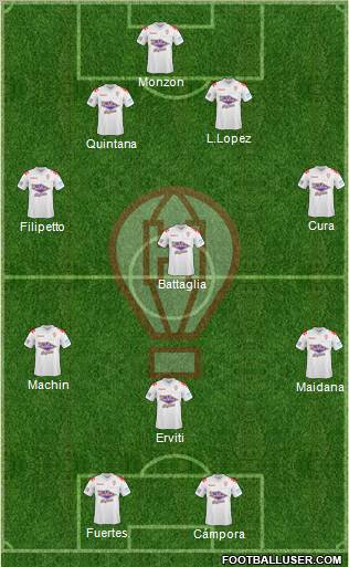 Huracán football formation