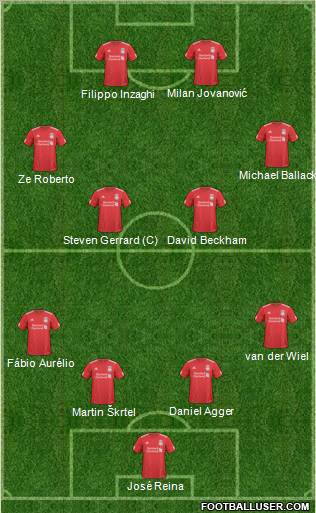 Liverpool Formation 2011