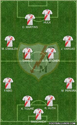 Rayo Vallecano de Madrid S.A.D. Formation 2011