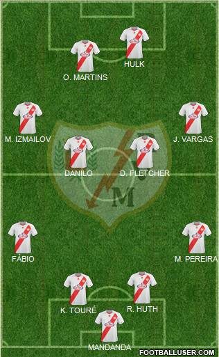 Rayo Vallecano de Madrid S.A.D. football formation