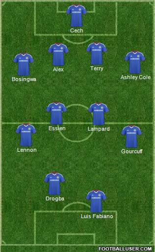 Chelsea Formation 2011