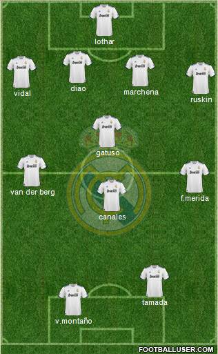Real Madrid C.F. Formation 2011