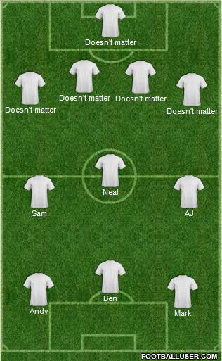 Fifa Team Formation 2011