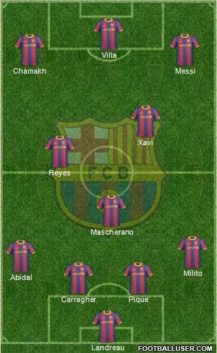 F.C. Barcelona Formation 2011