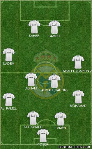 Real Madrid C.F. Formation 2011