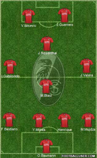 SC Freiburg Formation 2011