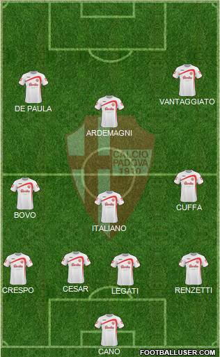 Padova Formation 2011