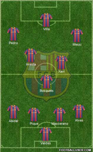 F.C. Barcelona Formation 2011