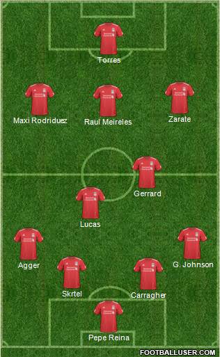 Liverpool Formation 2011
