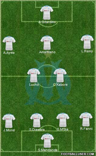 Olympique de Marseille Formation 2011