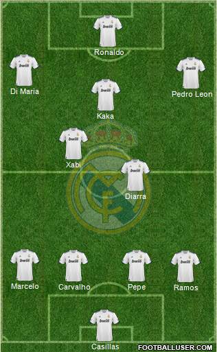 Real Madrid C.F. Formation 2011