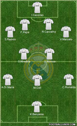 Real Madrid C.F. Formation 2011
