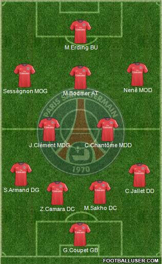 Paris Saint-Germain Formation 2011