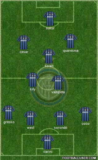 F.C. Internazionale Formation 2011