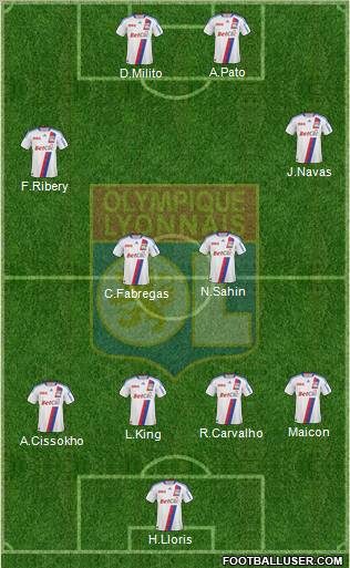 Olympique Lyonnais Formation 2011